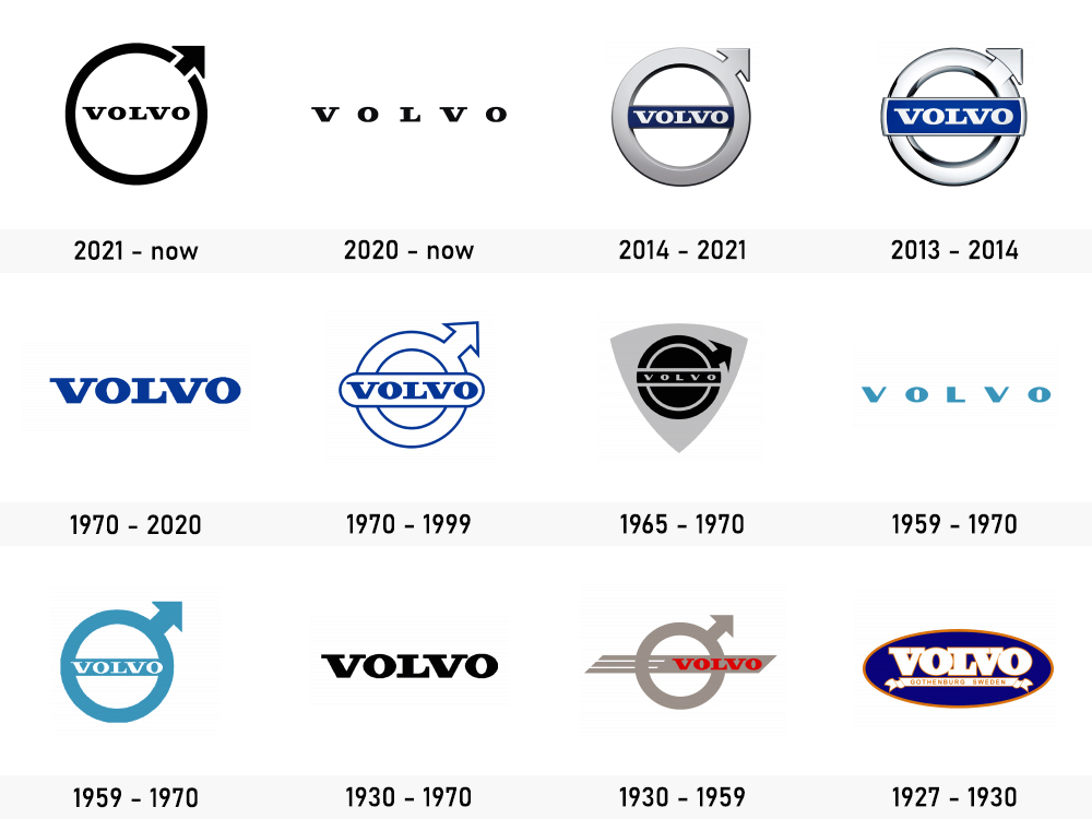 Evolution logo Volvo