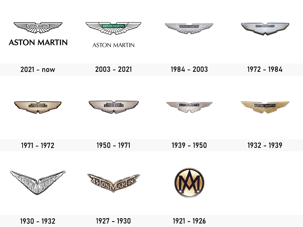 Evolution logo Aston Martin
