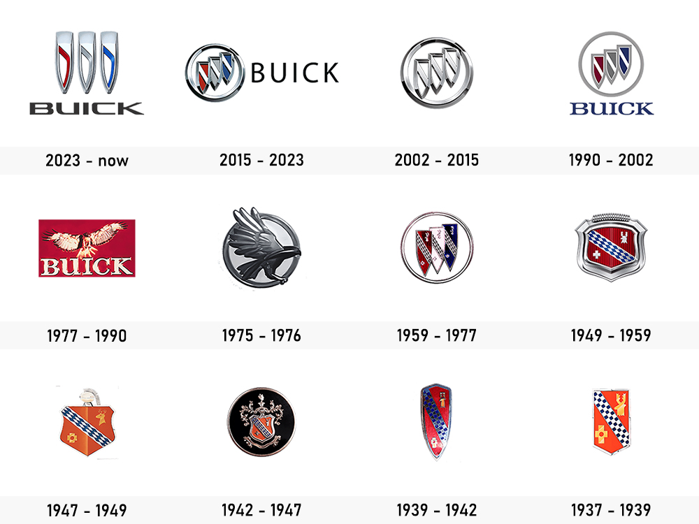 evo_buick_01