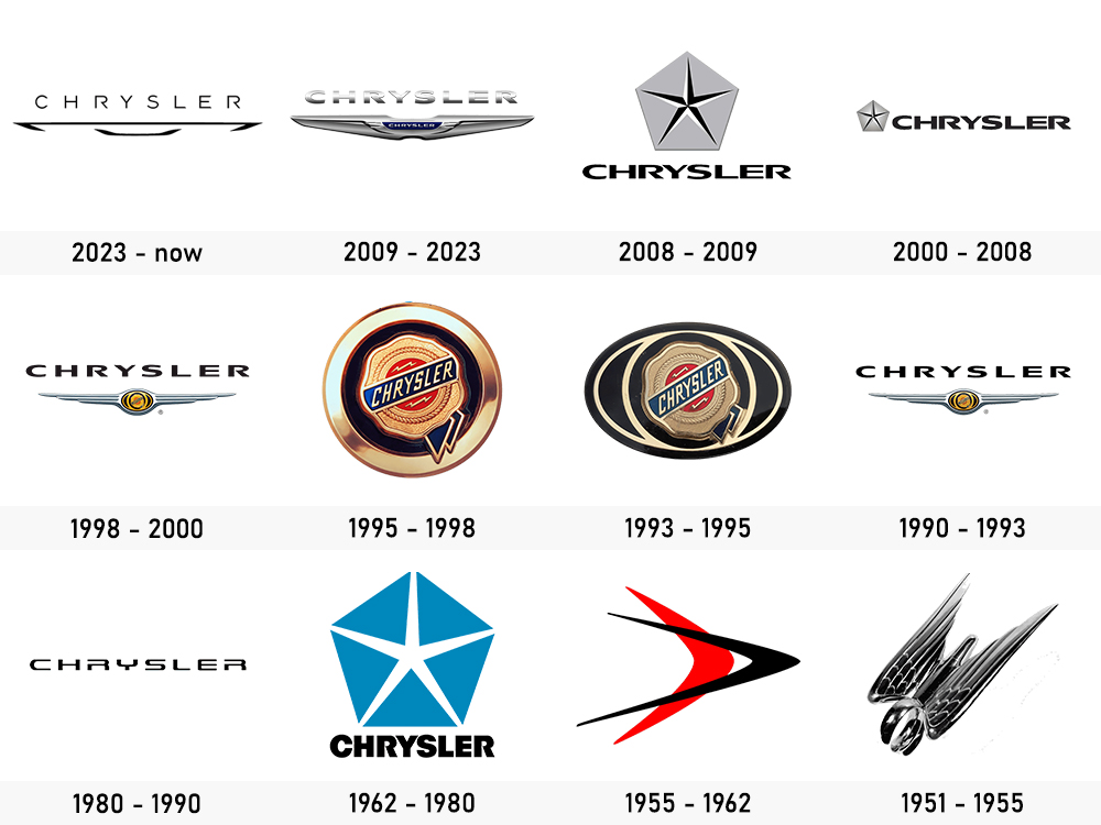 evo_chrysler_01