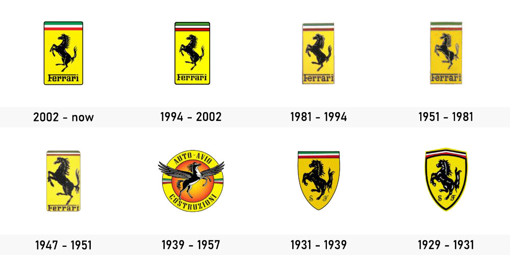 Evolution logo Ferrari