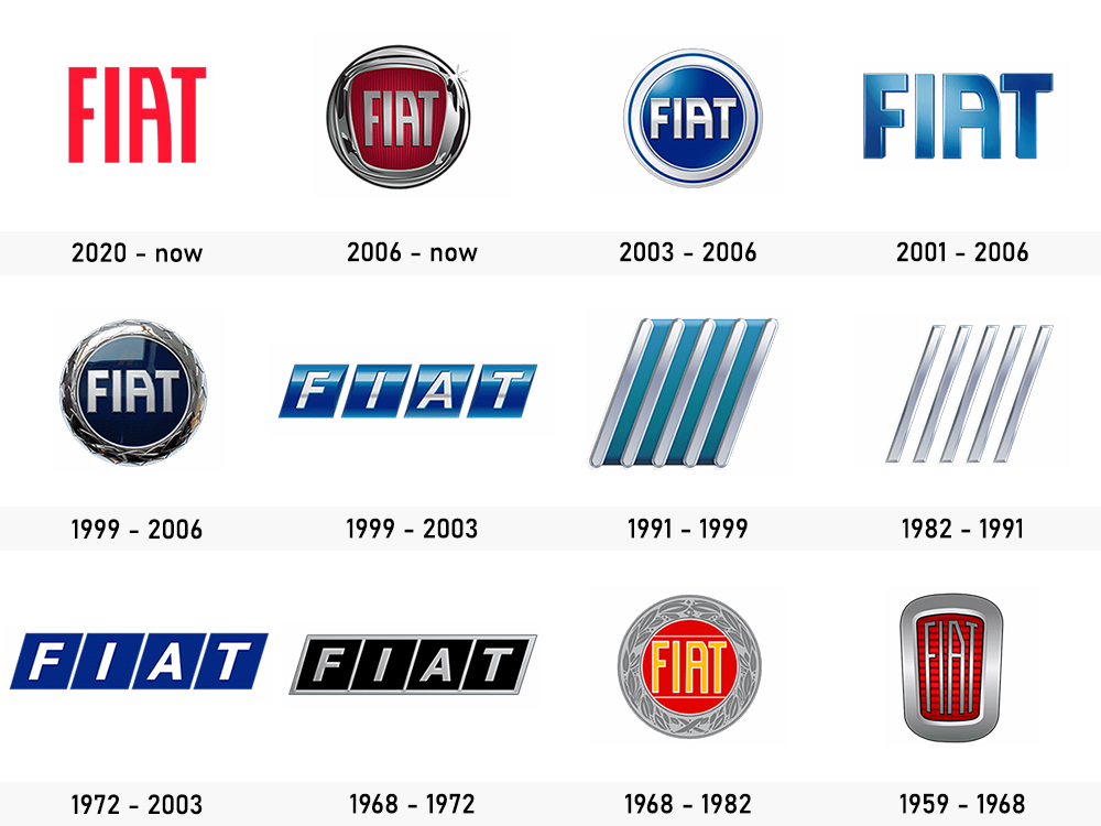 evo_fiat_01