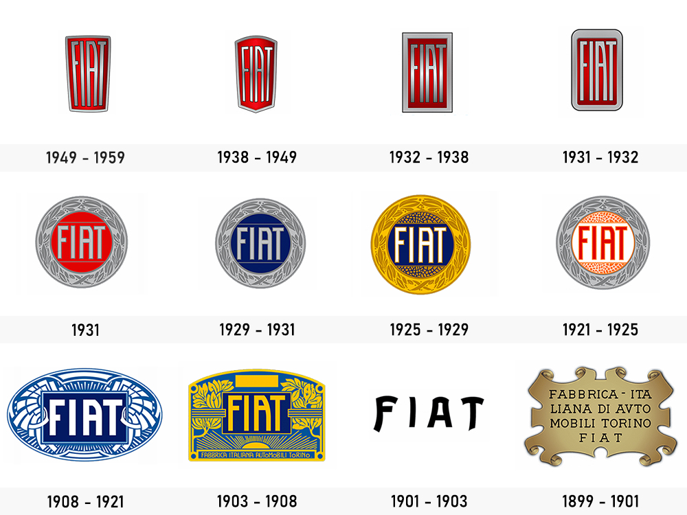 evo_fiat_02