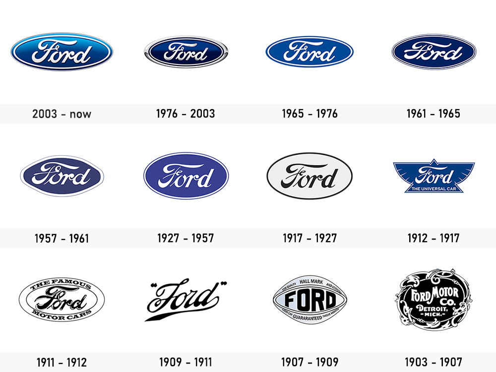 evo_ford