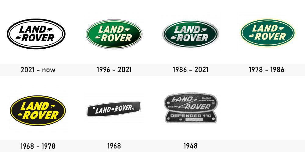 evo_land-rover