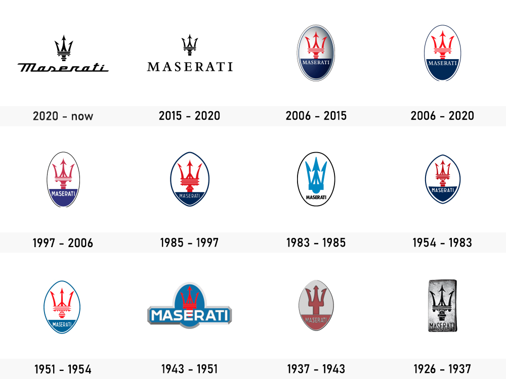 evo_maserati