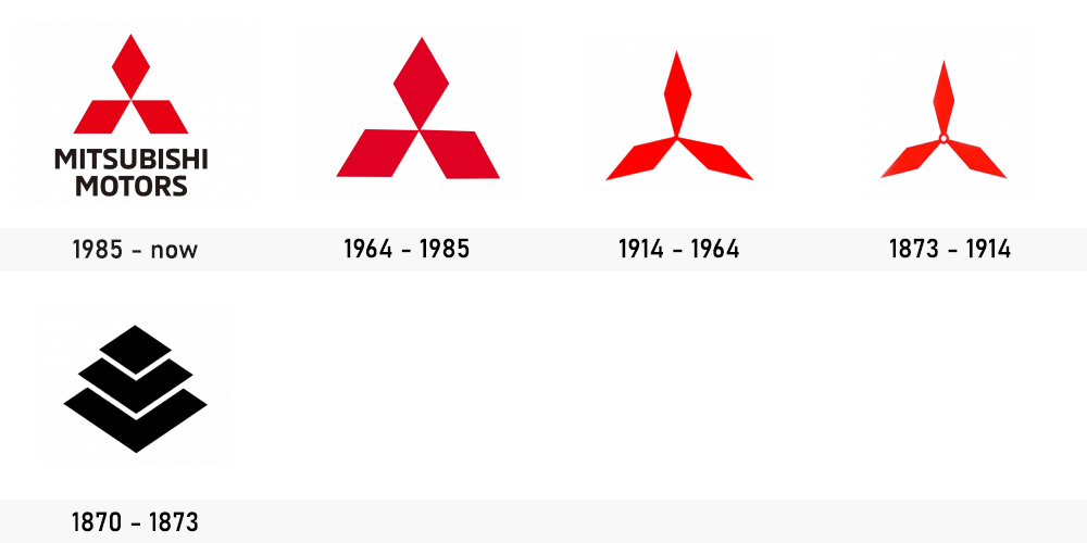 evo_mitsubishi