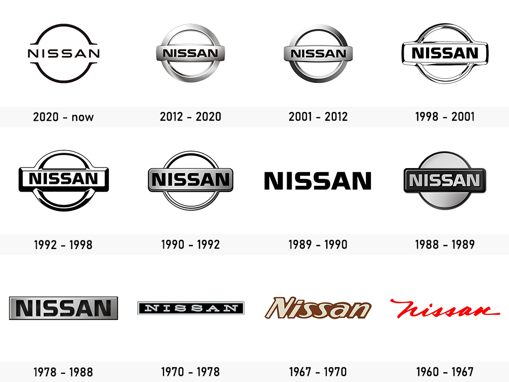 Evolution logo Nissan #_01