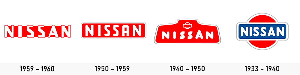 Evolution logo Nissan #_02