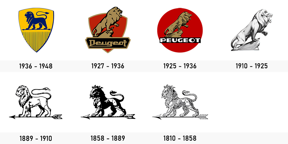 Evolution logo Peugeot #02