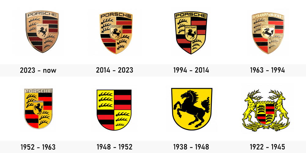 Evolution logo Porsche