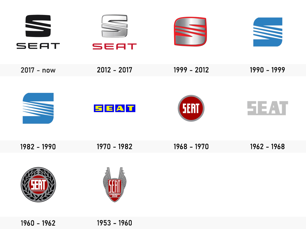 evo_seat