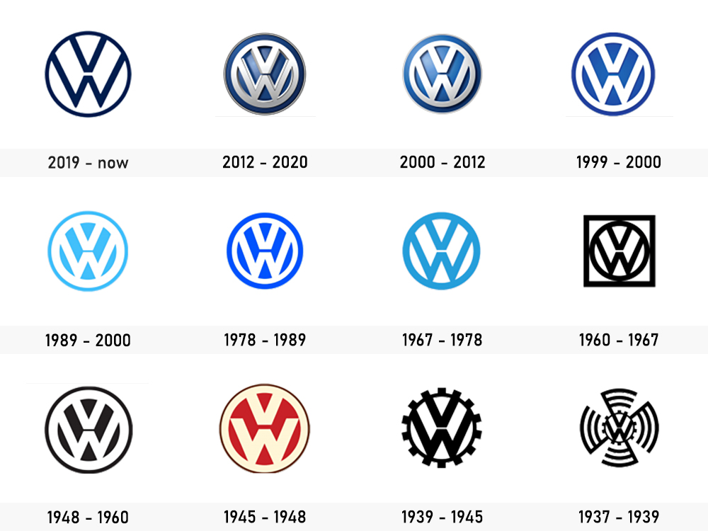 evo_volkswagen